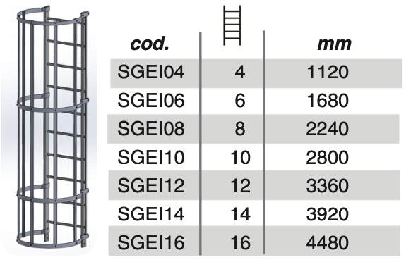 [SGEI16EN] SGEI16 - SVELT Longueur de l'échelle à cage (partie centrale) 4480 mm
